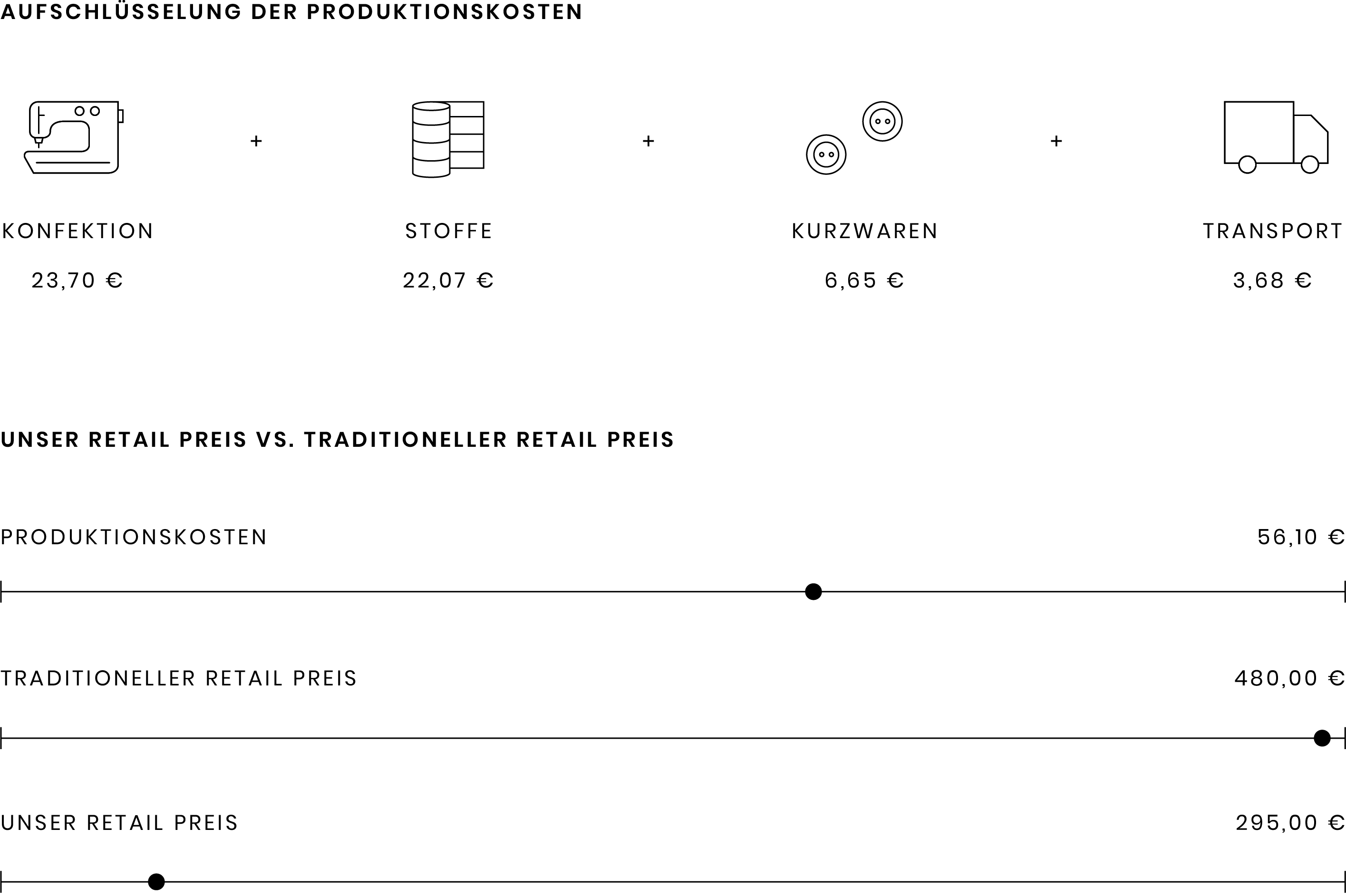 A stick figure sitting at a desk using a computer, with a coffee mug on the desk.