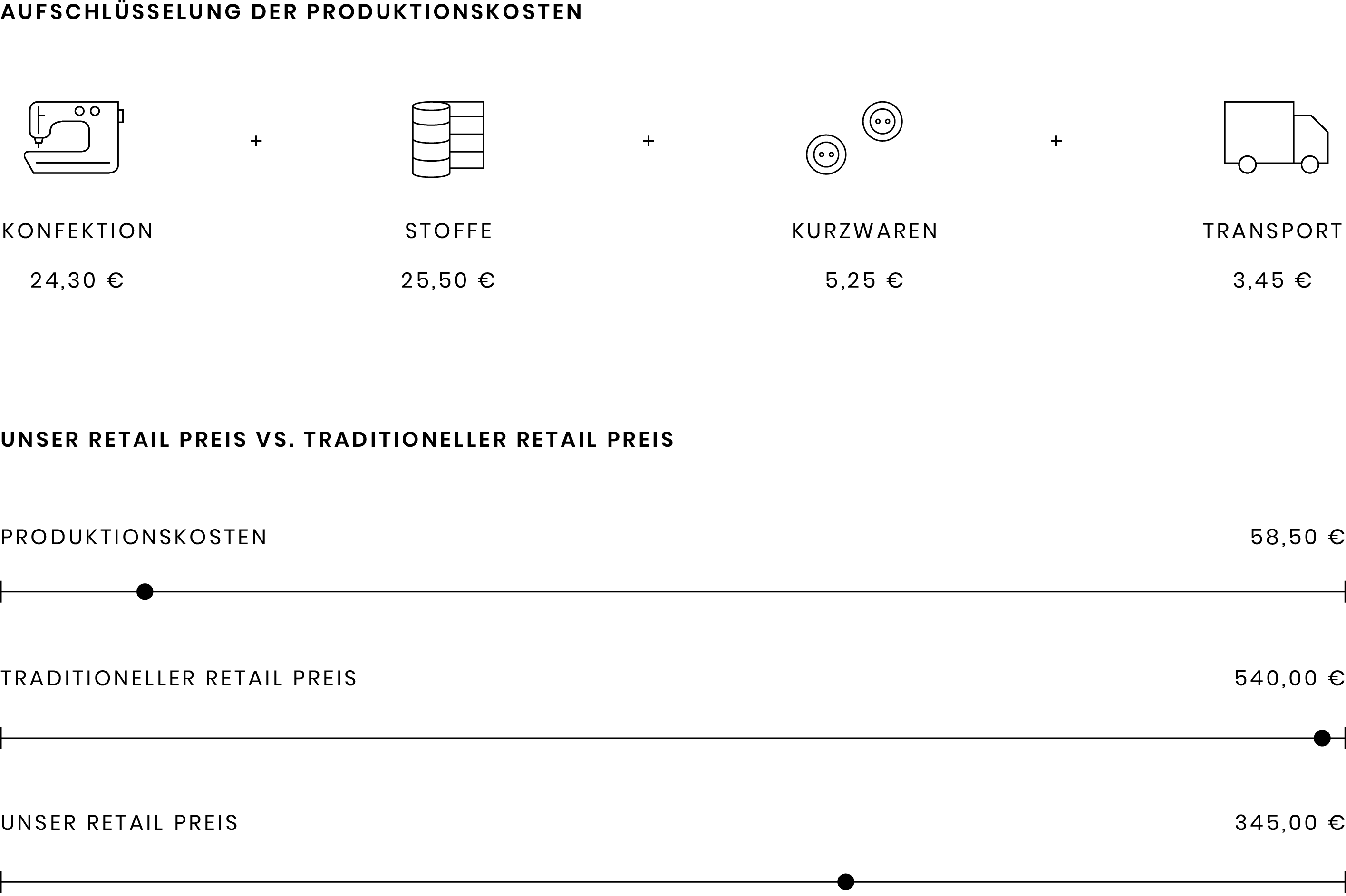 A person with prosthetic running blades sprinting forward, viewed from the side on a white background.