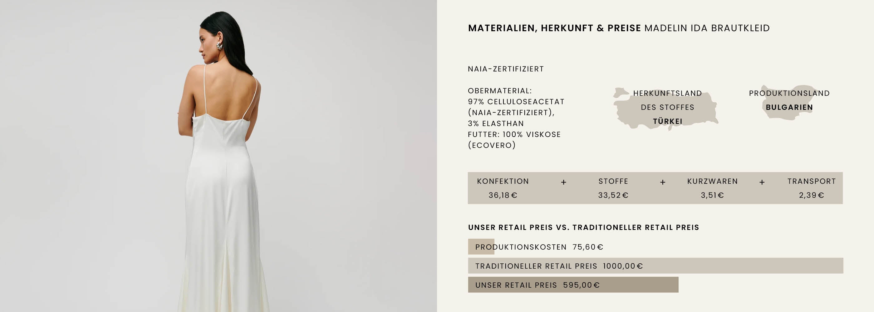 Woman in a white backless dress stands facing away, with dress material and price breakdown displayed beside her.