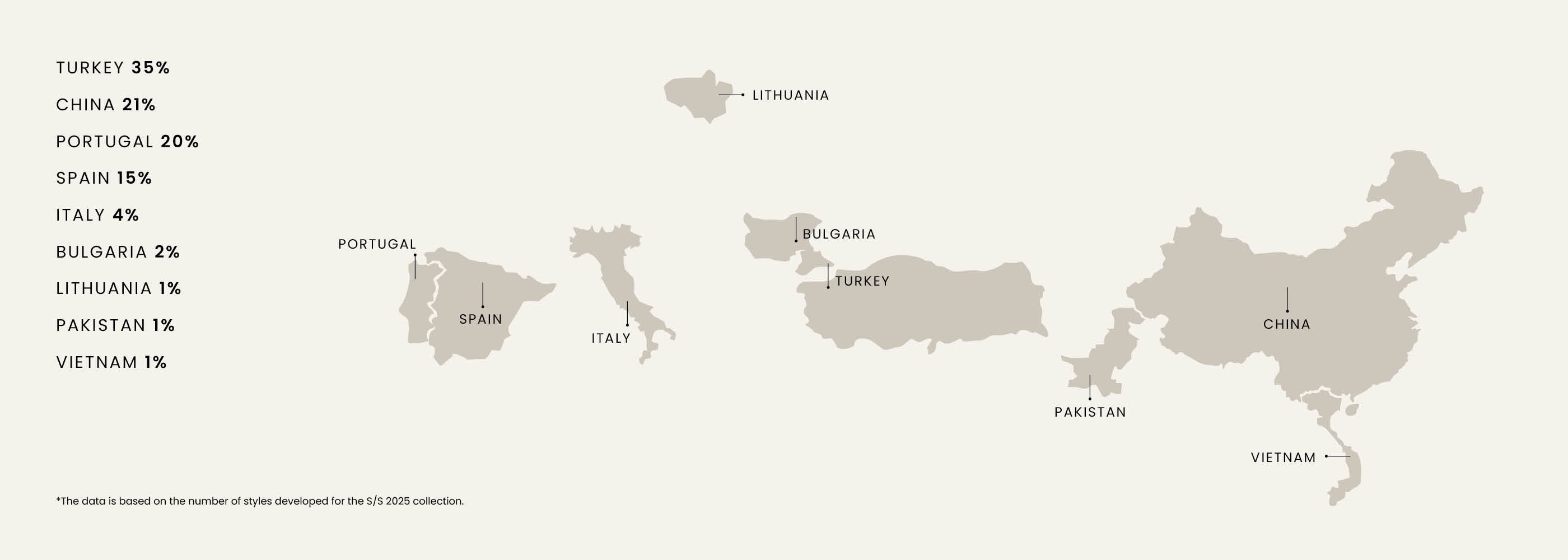 Map with countries resized by share of a collection’s styles; Turkey is largest, followed by China, Portugal, and Spain.